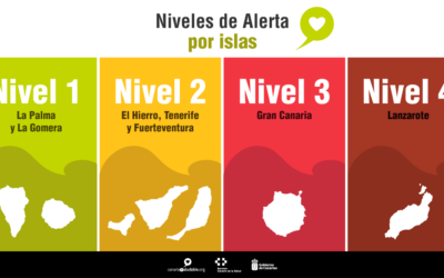 Actualización de las medidas restrictivas en las islas con nivel 2 de alerta, como Tenerife